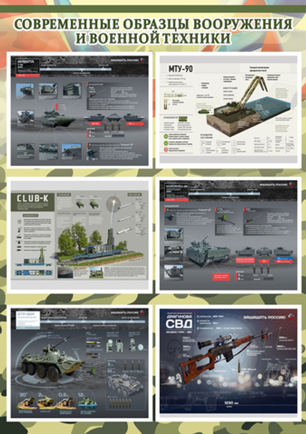 Стенд "Современные образцы вооружения РФ" №1