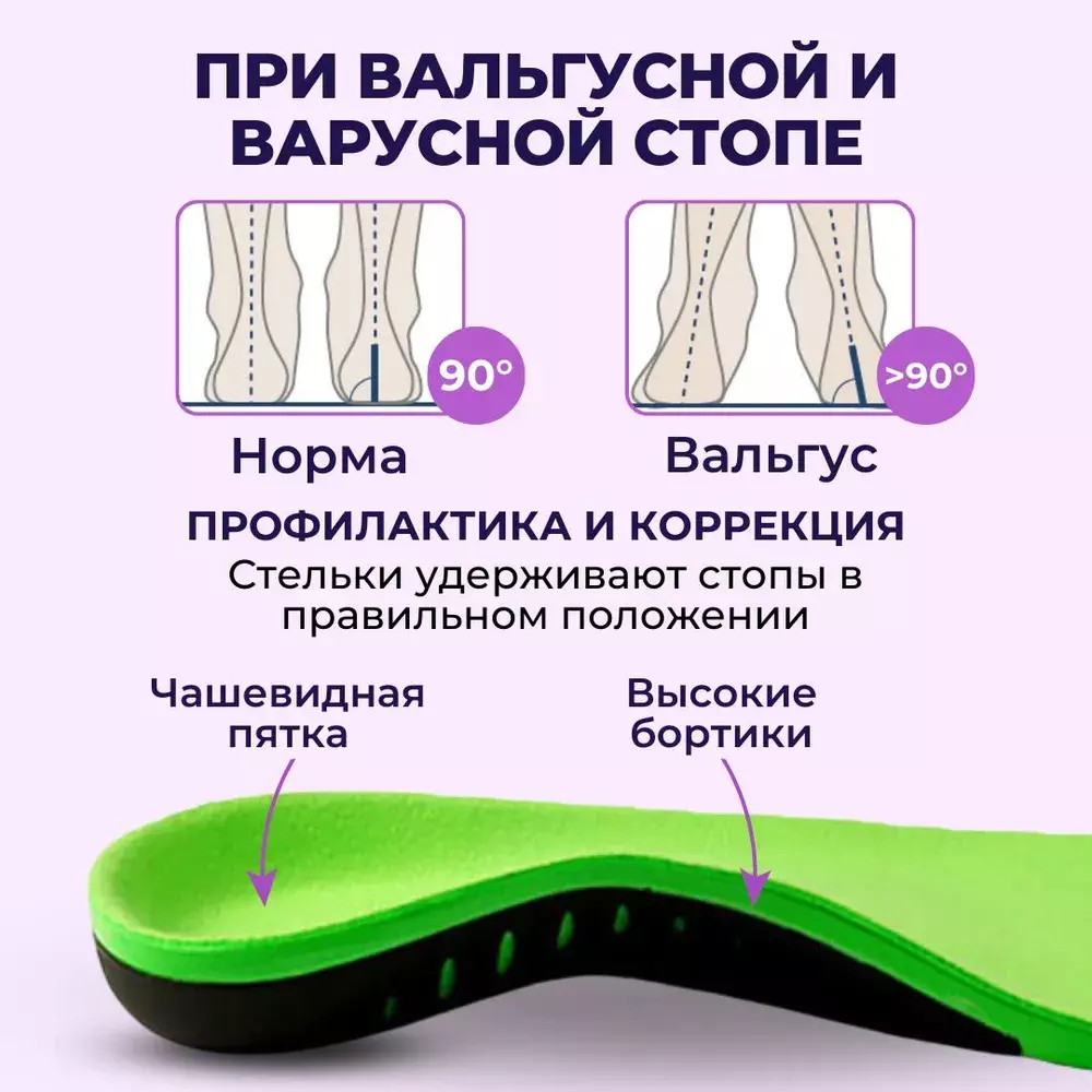 Стельки с пружинящим каркасом и нескользящими вставками на пятке и носке