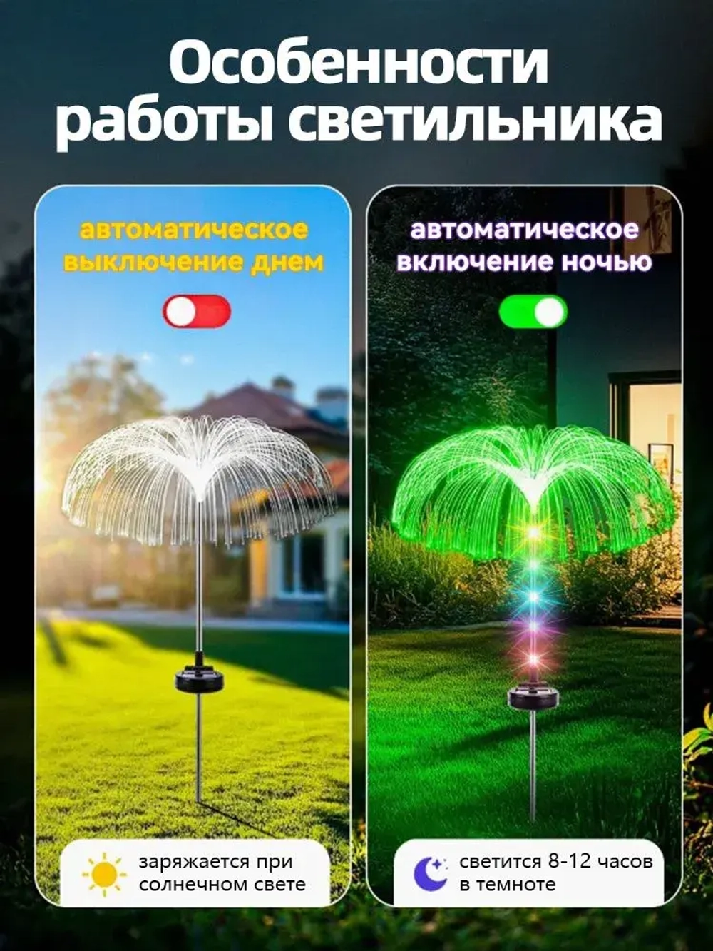 садовые светильники на солнечных батареях 2 шт./медуза светильник уличный/цветной