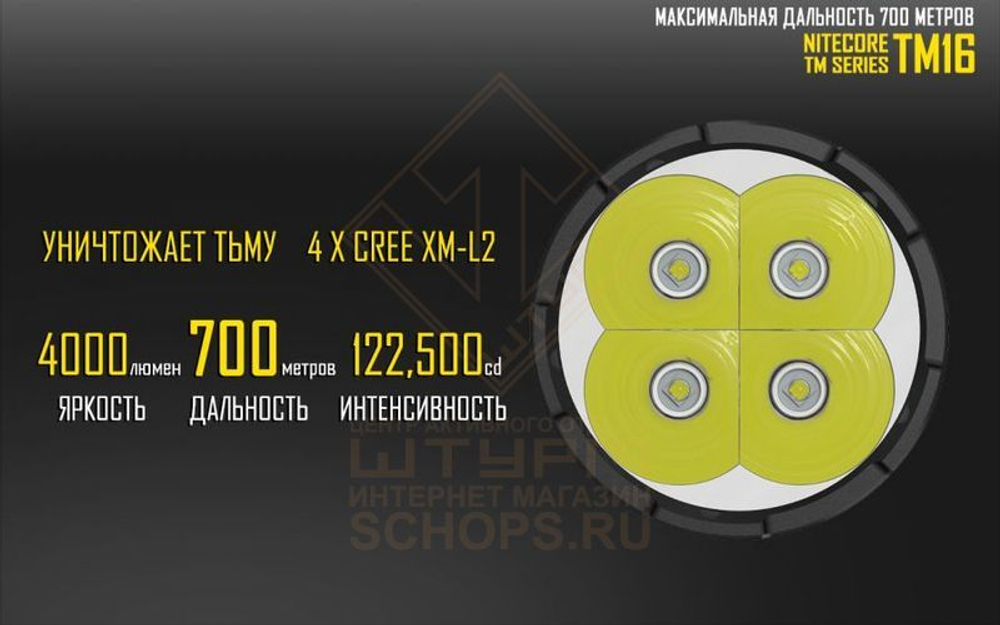 Фонарь Nitecore TM16