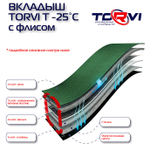 Полукомбинезон ЭВА Torvi "Перекат", ТЭП, 4-х слойный флисовый вкладыш, Олива