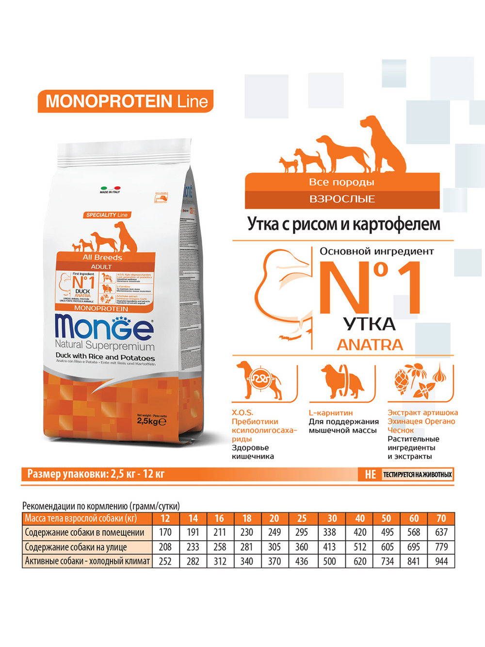 Monge Dog Monoprotein корм для собак всех пород утка с рисом и картофелем 12 кг