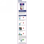 Средство бактериальное «Септик-Реаниматор» 150гр