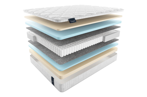 Матрас robusto РОБУСТО