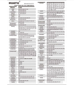 Пульт HR-E877 TV mini Универсальный