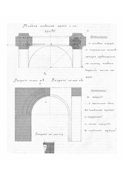 Руководство к устройству каменных и деревянных церквей, с сообщением мер к более продолжительному, в прочном виде, существованию церквей в империи | Салько Алексей Маркович