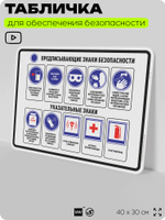 Табличка для обеспечения безопасности "Предписывающие знаки безопасности / указательные знаки", для производства, предприятия, организаций, 40х30 см, Silver Plane x Айдентика Технолоджи
