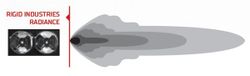 10" Radiance Plus (RGB) Светодиодная балка