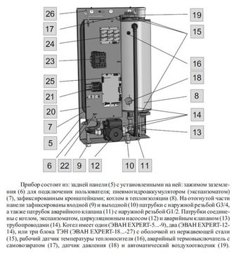 Электрический котел Эван Expert Plus-12