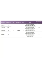 Мягкая приманка LureMax SEEKER