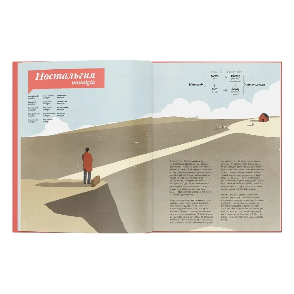 Путешествие слов