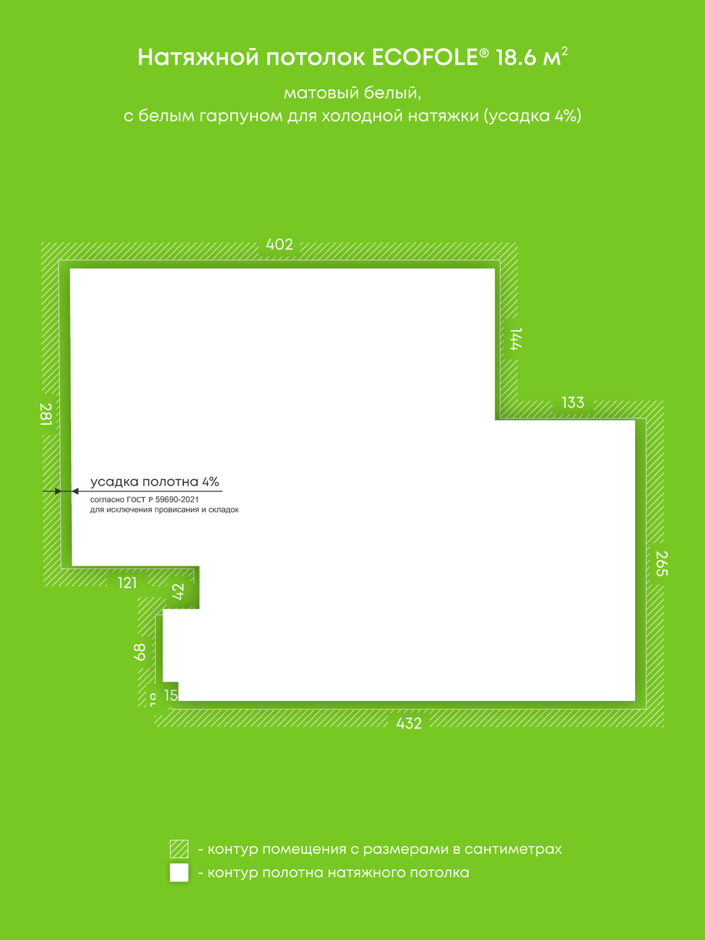 Натяжные потолки 10.2 м2, 3 м2, 4.6 м2, 18.6 м2