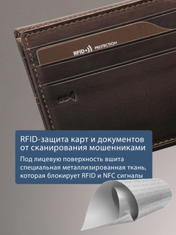 B240032R CASTANHO - Портмоне с RFID защитой MP