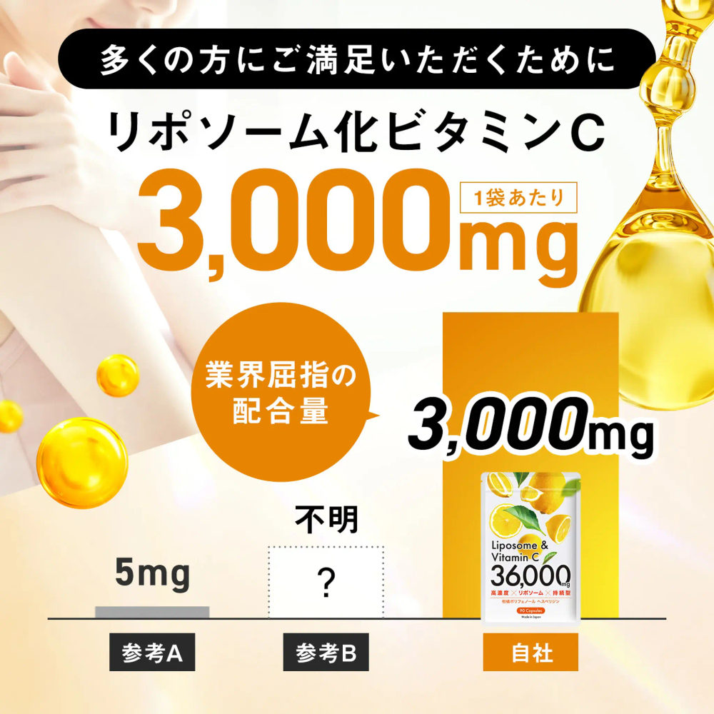Liposomal & Vitamin C 36,000 mg