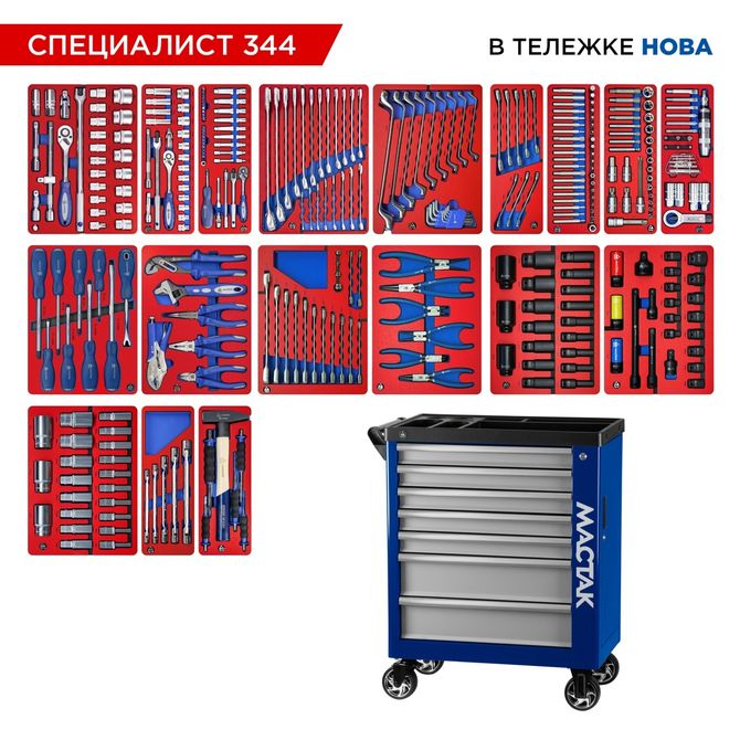 МАСТАК (50-07344B) Набор инструментов 344 предмета, "СПЕЦИАЛИСТ 344", в синей тележке
