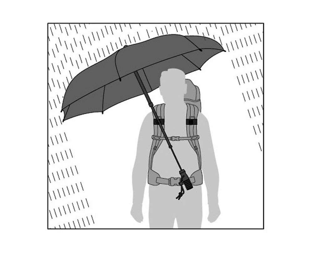Зонт Euroschirm Telescope Handsfree Navy (синий)