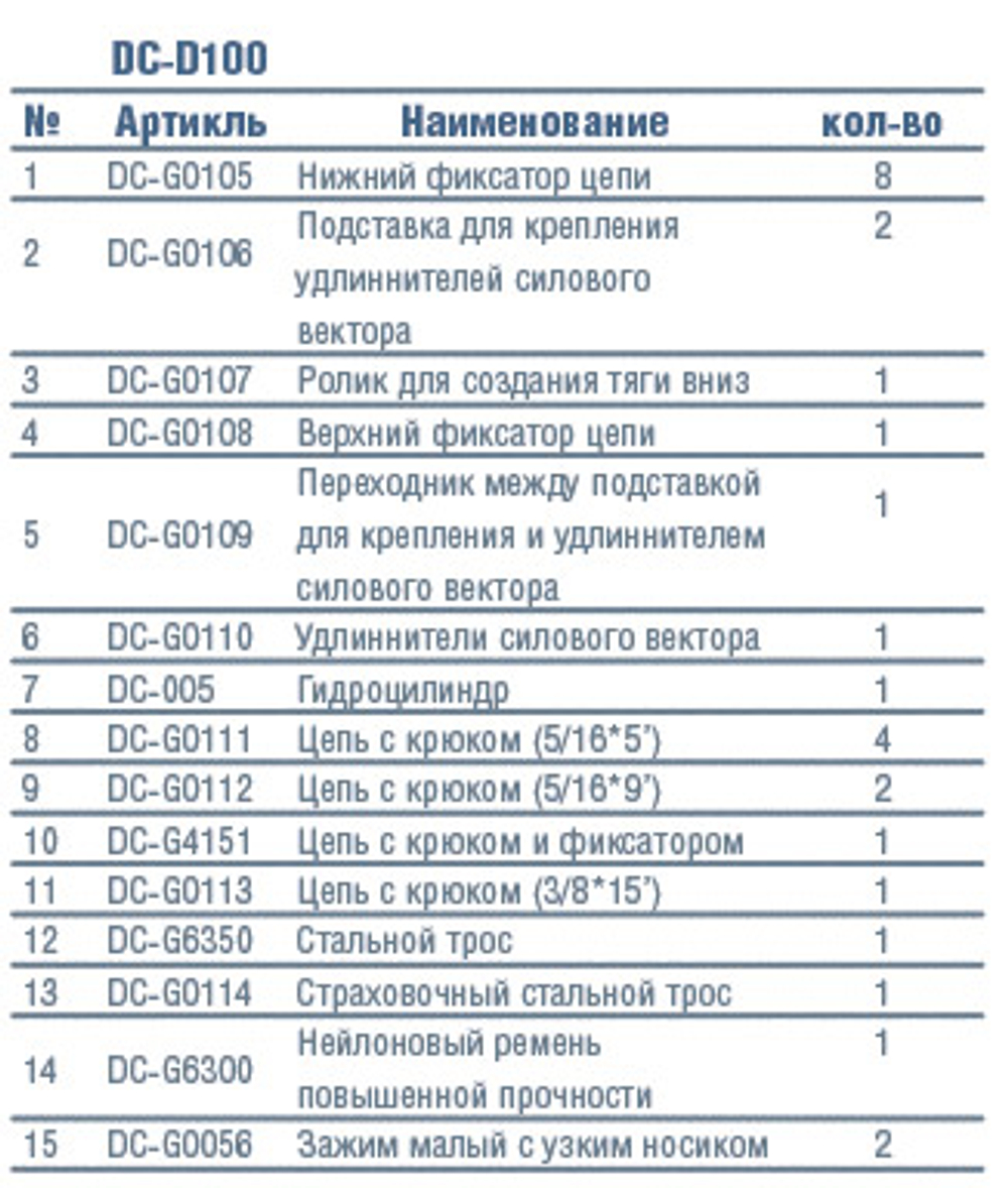 D100 Стенд с силовыми башнями, гидравликой и аксессуарами к напольным системам для правки кузовов