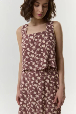 Топ тюльпаны