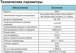 Выносная панель управления SRNE RM-6 [для SRNE серии MC]