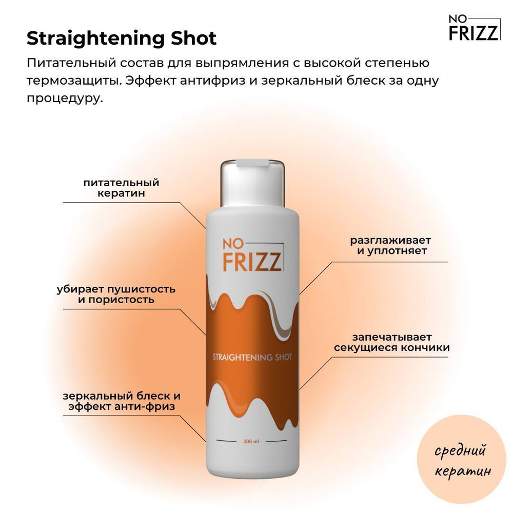 Кератин NO FRIZZ (Аналог Limba Lite) Кератин Straightening Shot