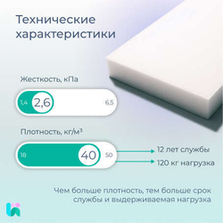 Поролон мебельный HR4026