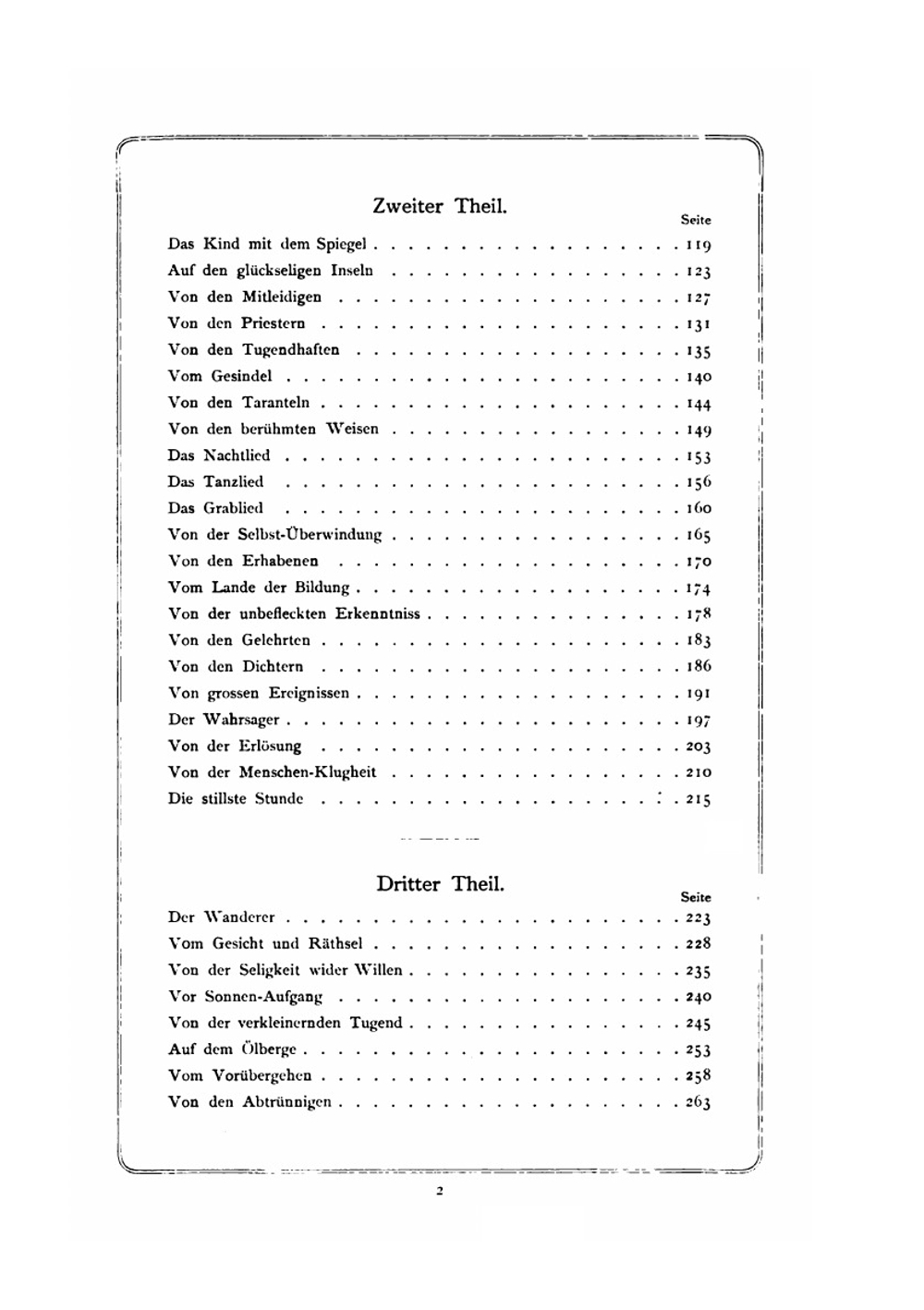 Also Sprach Zarathustra | Ф. Ницше