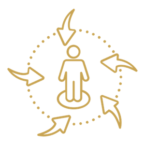 Путешествия