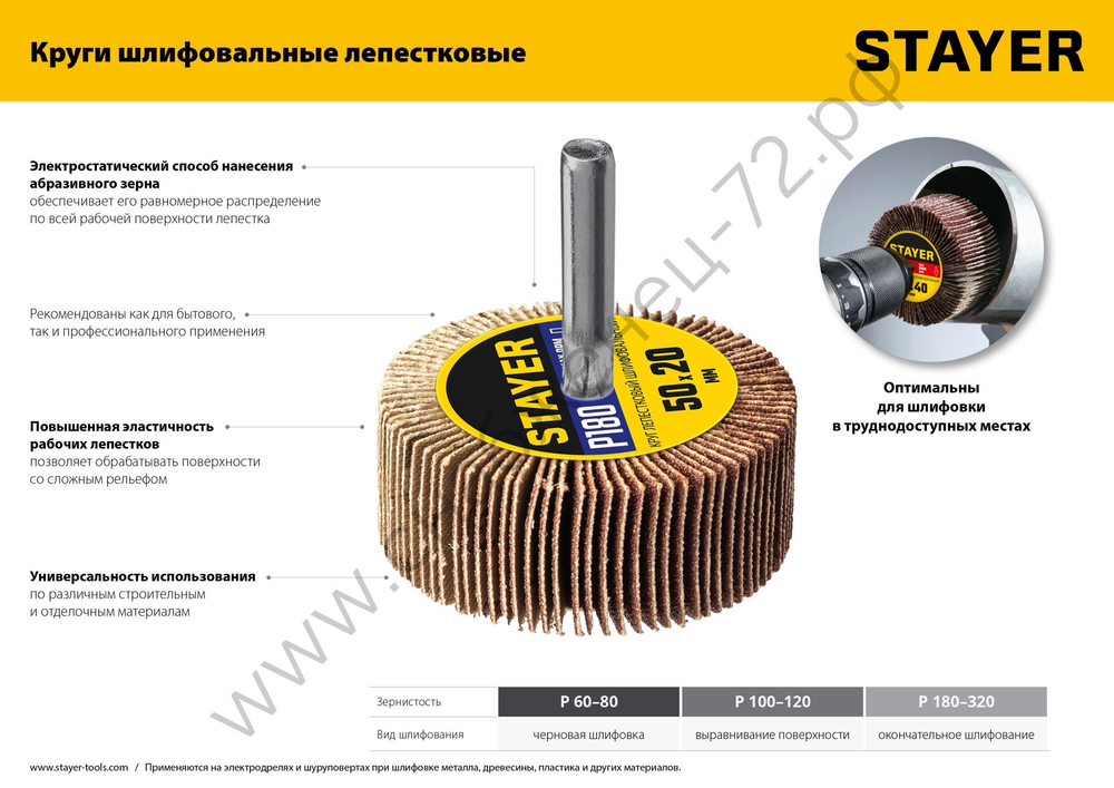 STAYER d 50 x 20 мм, P100, на шпильке d 6 мм, Круг шлифовальный лепестковый (36607-100)