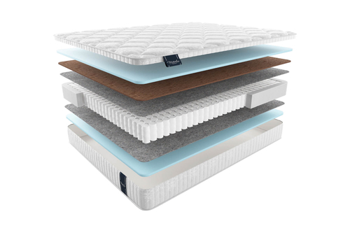 Матрас jardineЖАРДИН