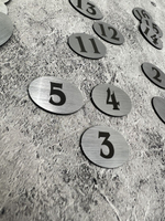 Нумерация гардеробная