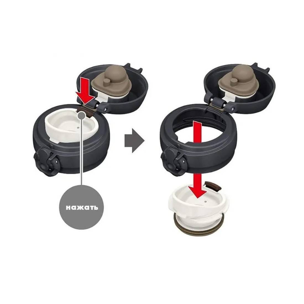 Термос из нерж. стали тм THERMOS JNL-506 SMB 0.5L