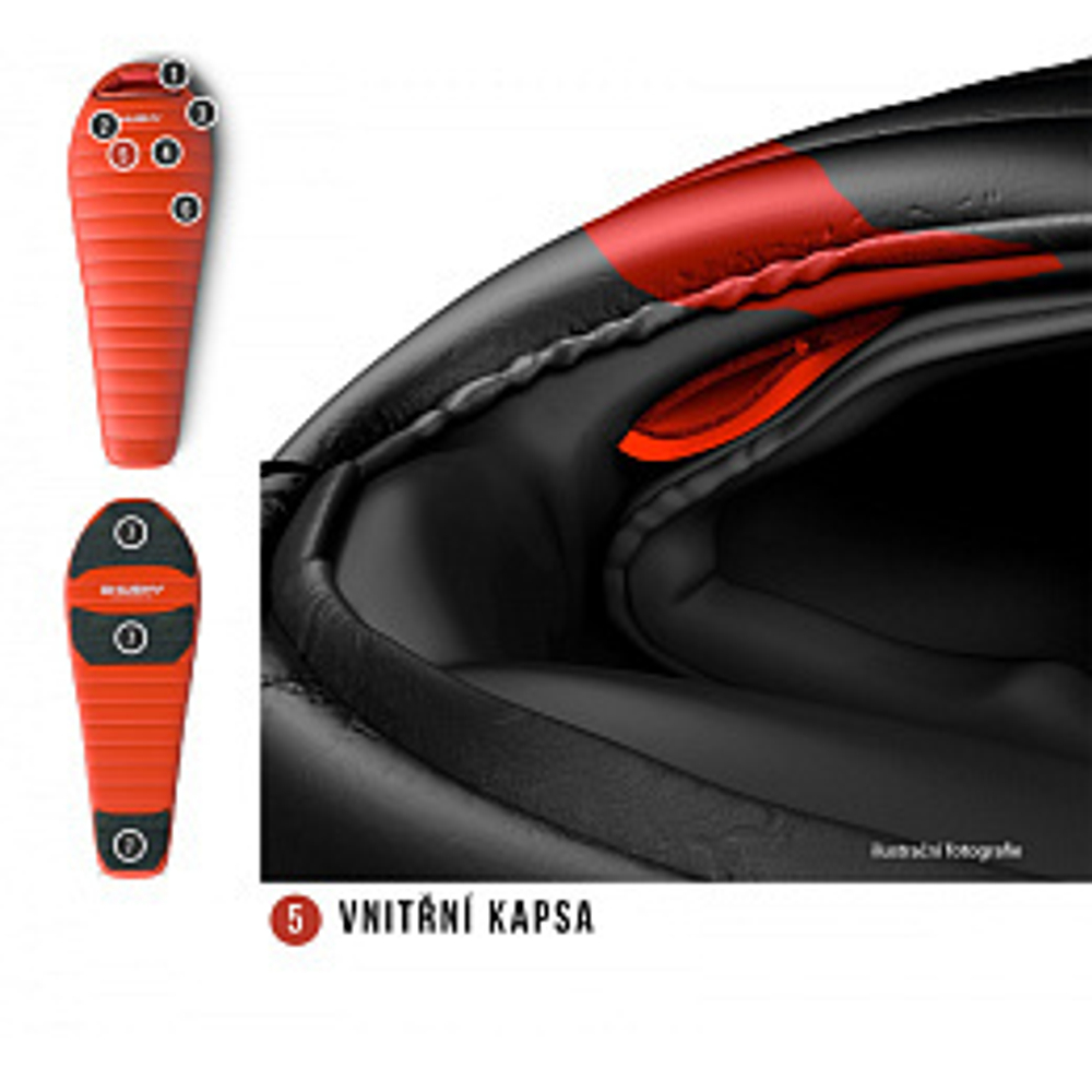 СПАЛЬНЫЙ МЕШОК HUSKY PRIME -27°С 215х85