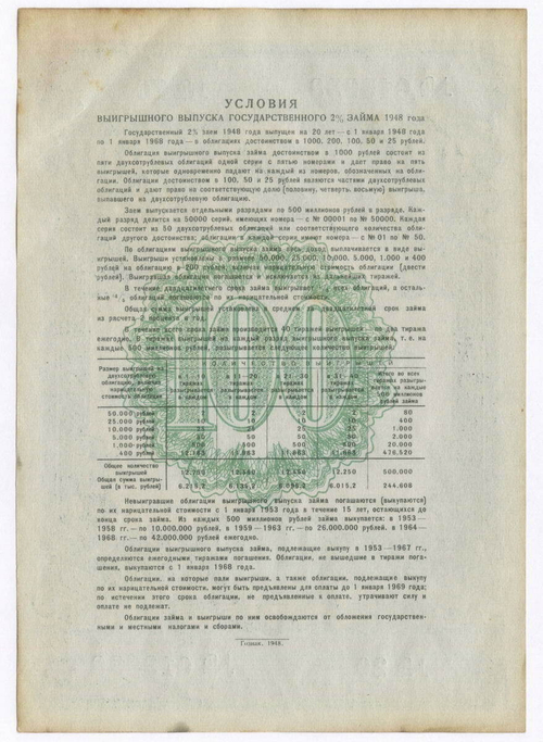 Облигация 100 рублей 1948 год. 2% заем - выигрышный выпуск. Серия № 013938. VF