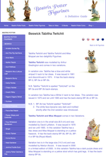 Статуэтка «Кошка миссис Табита Твитчит и непослушная мисс Моппет»