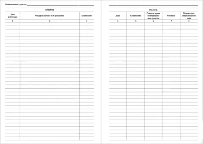 Журнал учета лекарственных средств, подлежащих предметно-количественному учету 60 страниц мягкая обложка шнуровка