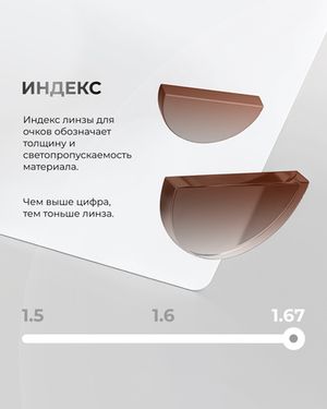 Прогрессивная линза фотохромная индекс 1,67 индивидуальная Zoom Pro Photochromic