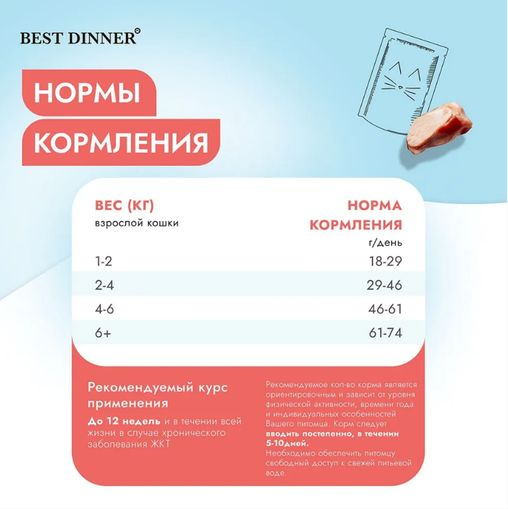 Сухой корм для кошек Best Dinner Vet Profi Gastro Intestinal Exclusive 0,4кг (при нарушении пищеварения)