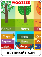 Плакат обучающий "Времена года 3"