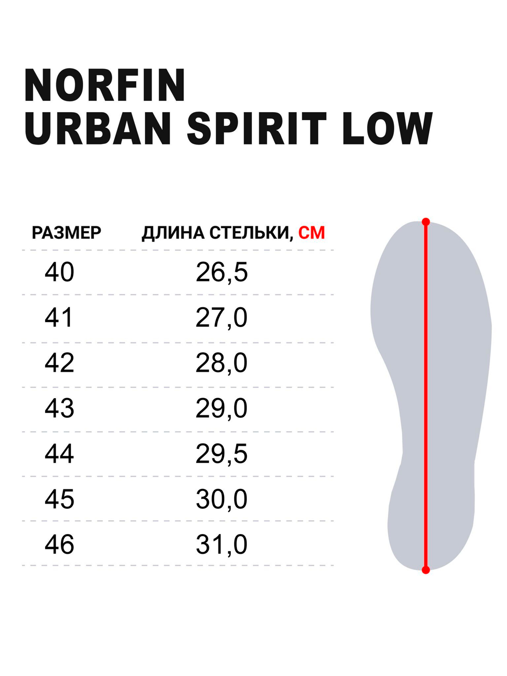 Ботинки Norfin Ntx URBAN SPIRIT LOW р.44