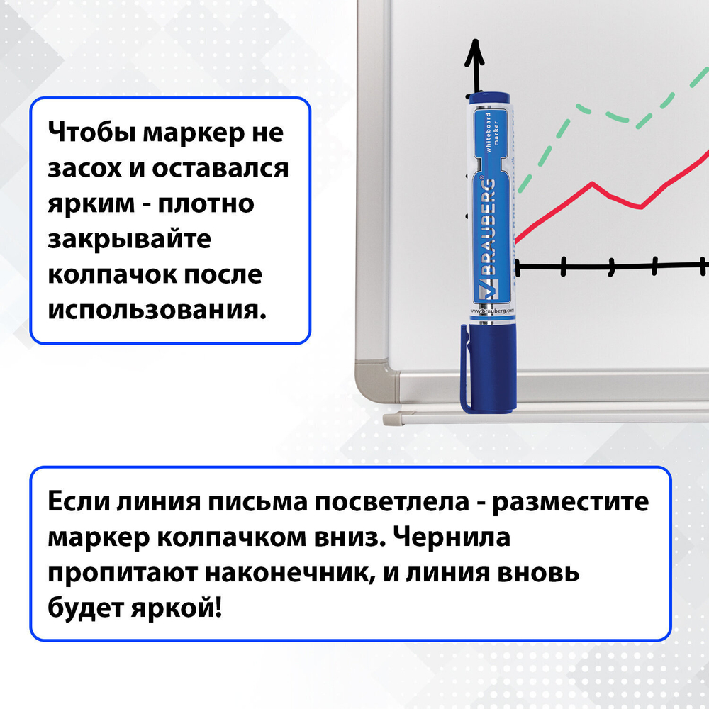 Маркеры стираемые для белой доски набор 4 ЦВЕТА BRAUBERG "Neo" 5 мм с клипом (3 штуки в упаковке)