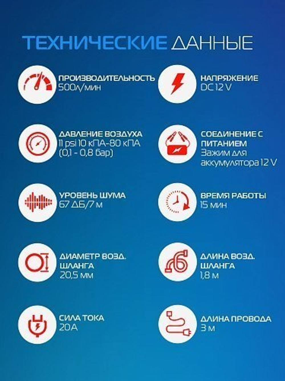 Насос электрический GP80 12V