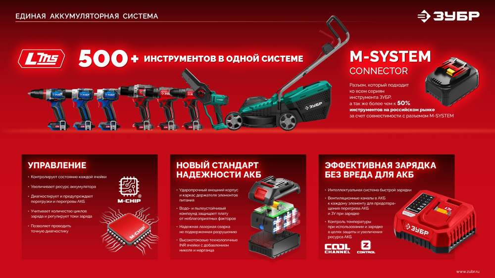 ЗУБР 20 В, 45 Н·м, 1 АКБ LMS (2 А·ч), бесщеточная ударная дрель-шуруповерт (ДБУ-45-21)