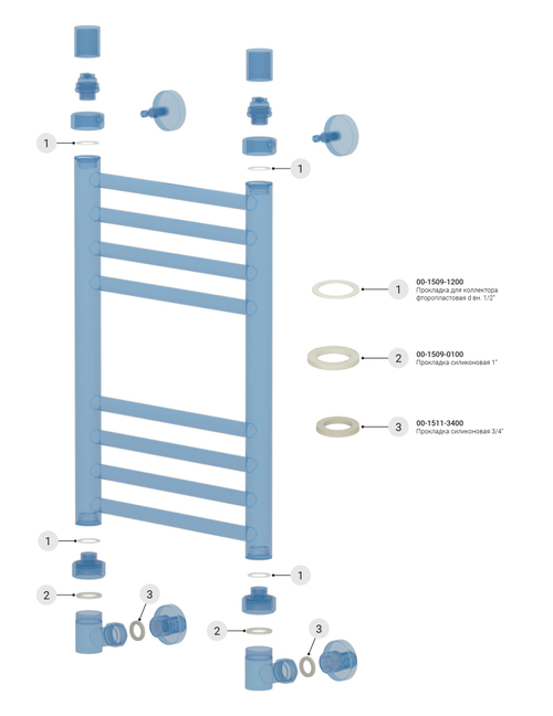 Набор для технического обслуживания № 2