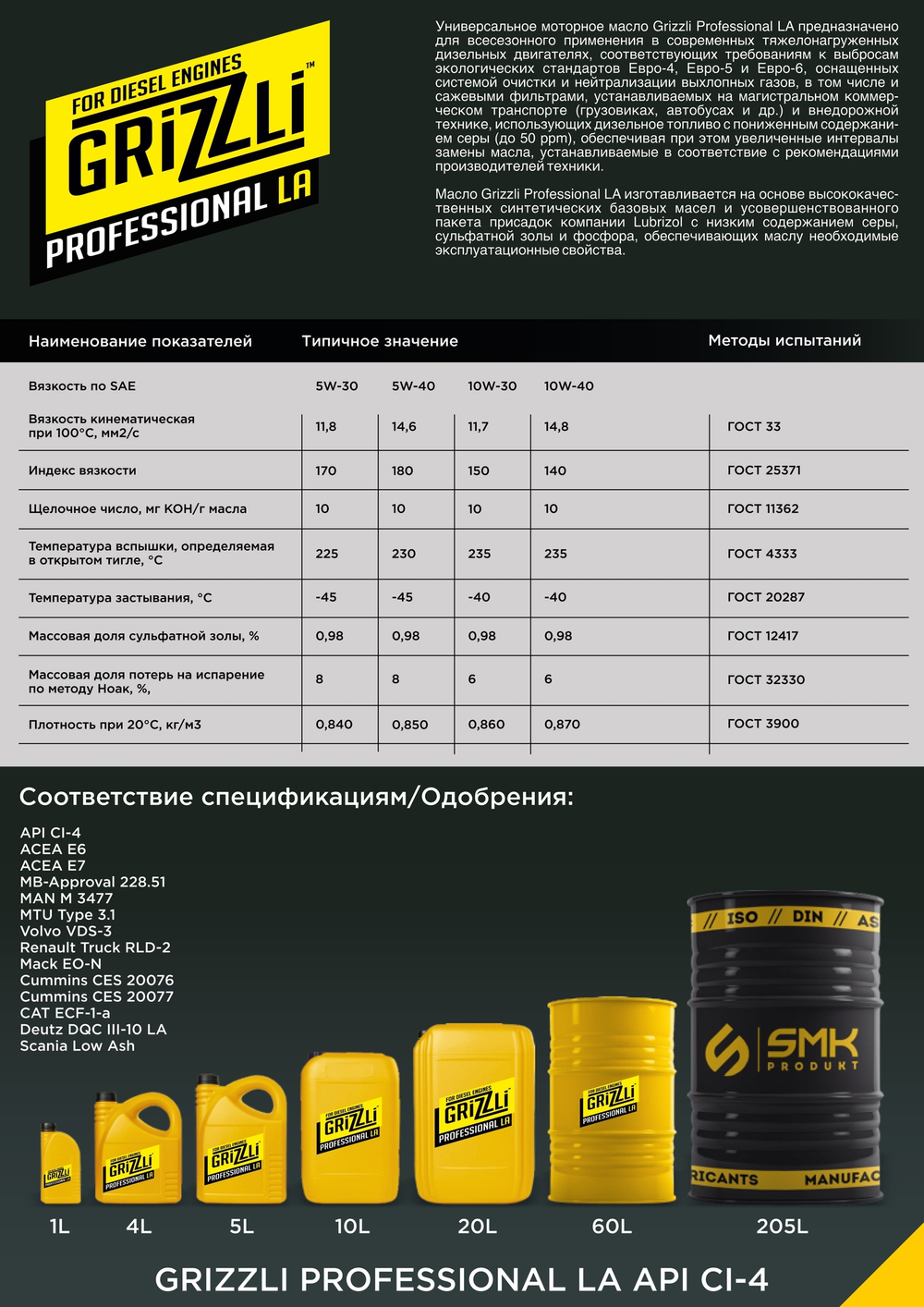 Моторное масло "Grizzli Professional LA 5W-40"