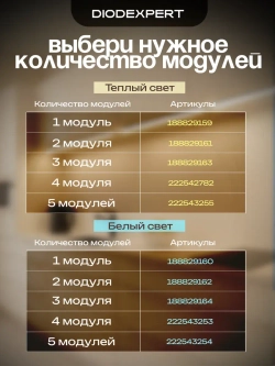 Светильник светодиодный линейный подсветка для кухни