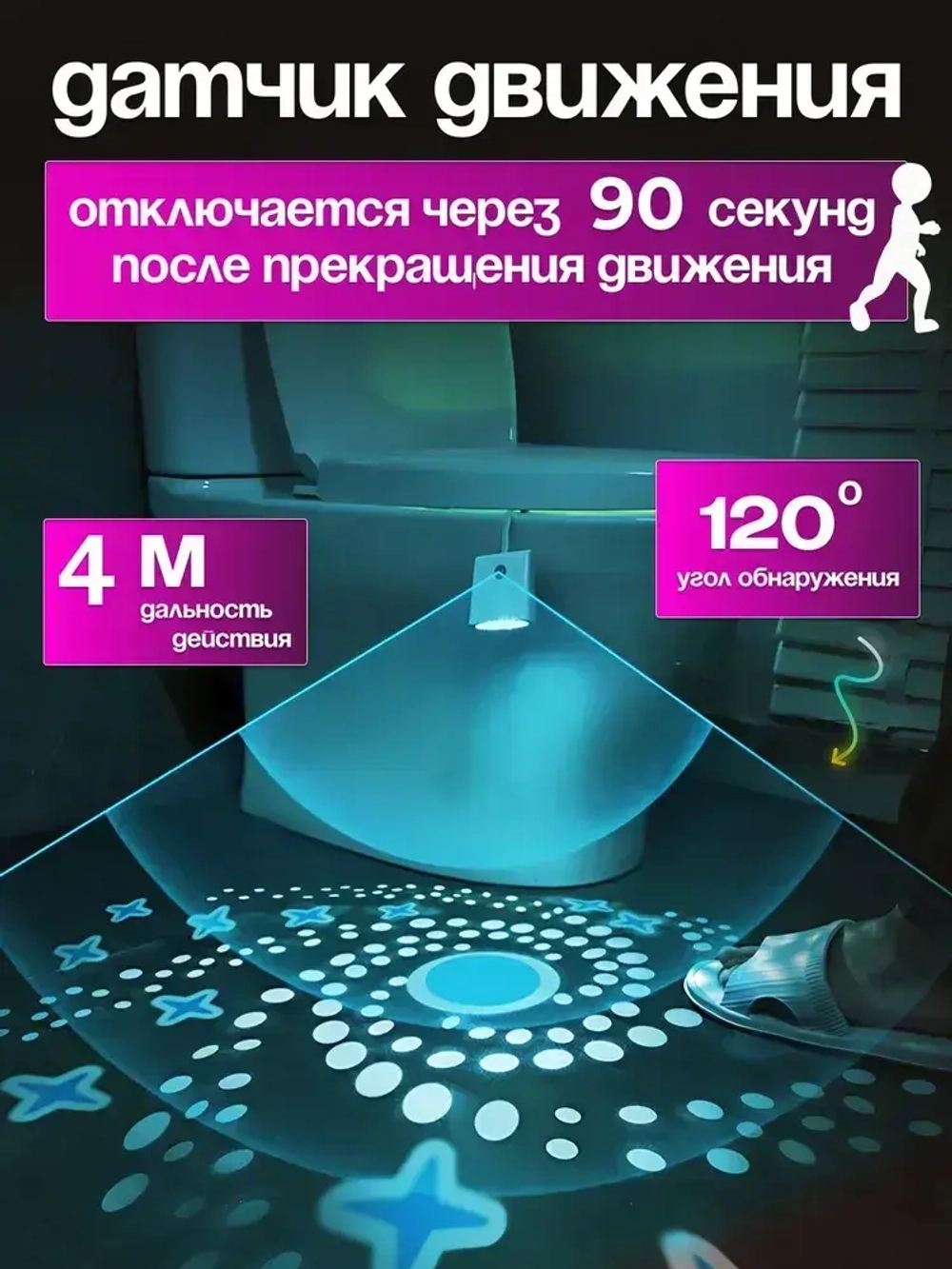 Подсветка для унитаза с датчиком и проекцией