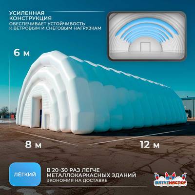 Ангар пневмокаркасный складской «СкладМастер» 12×8×6 м — из ПВХ, быстровозводимый