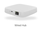 Zigbee 3.0 шлюз MOES (Работает со SmartLife, Tuya, DIGMA)
