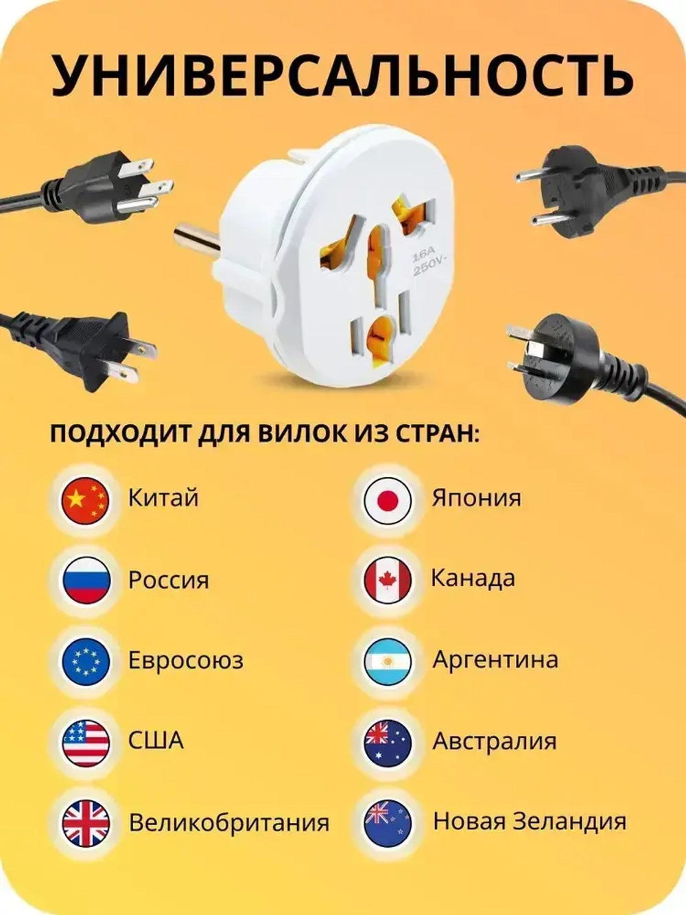 Универсальный сетевой адаптер для розетки Китай, Япония, Европа / Переходник с китайской вилки на российскую