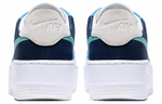 Кроссовки Nike Air Force 1 Sage (Женская размерная сетка)